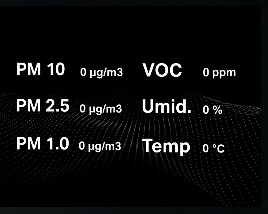 Display Oasi Office con monitoraggio in tempo reale di PM10, PM2.5, PM1.0, VOC, umidità e temperatura dell'aria
